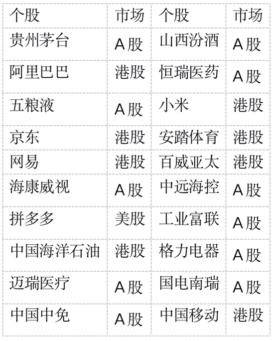 澳门三肖三码精准100%黄大仙,灵活操作方案设计_超级版32.605