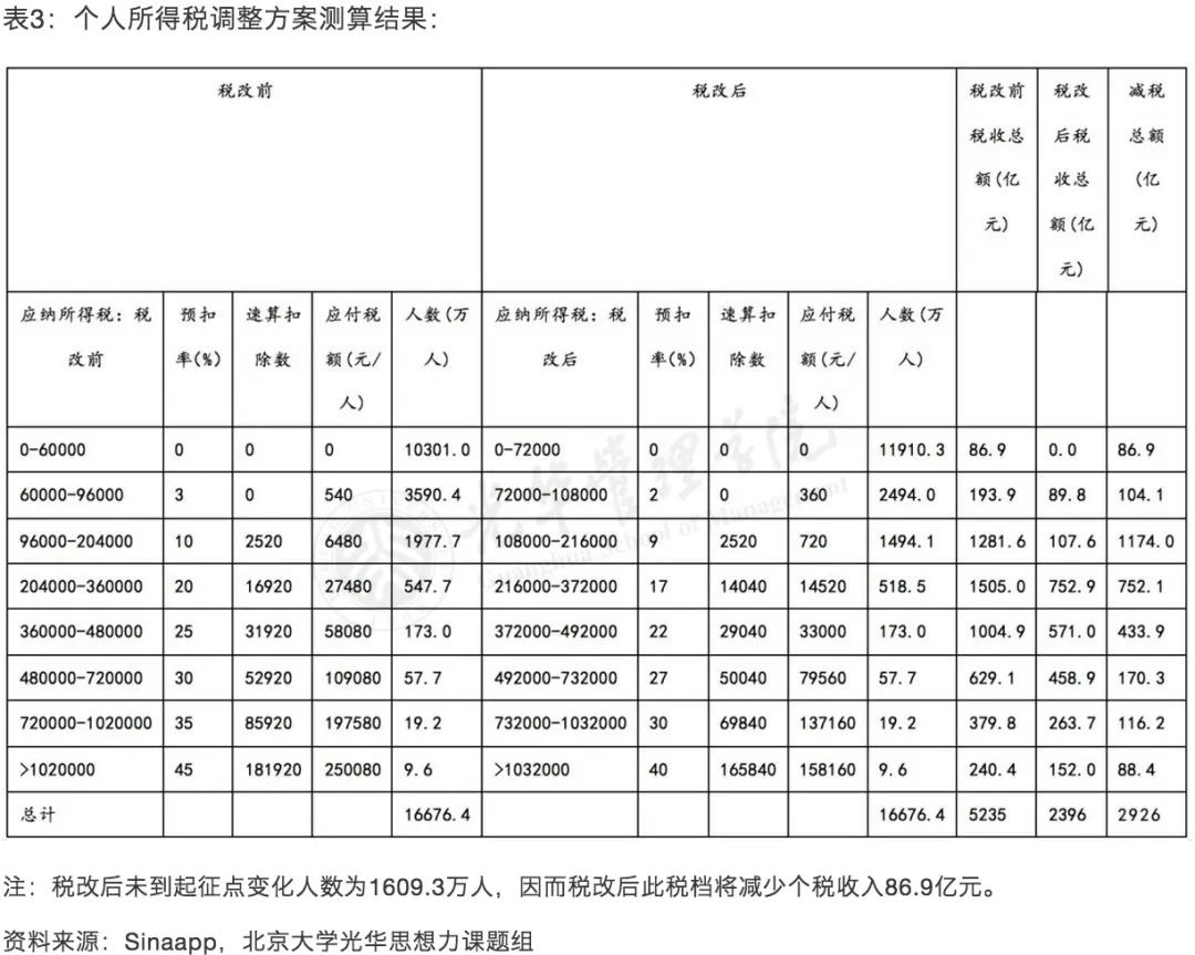 管家婆一肖-一码-一中,专家解析意见_Prestige20.764