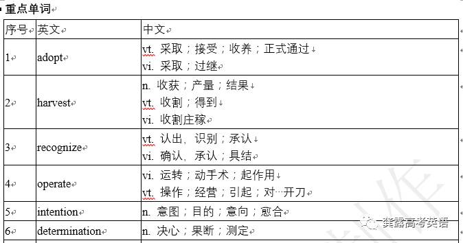 新澳精准资料期期精准24期使用方法,实地分析解释定义_V版42.896