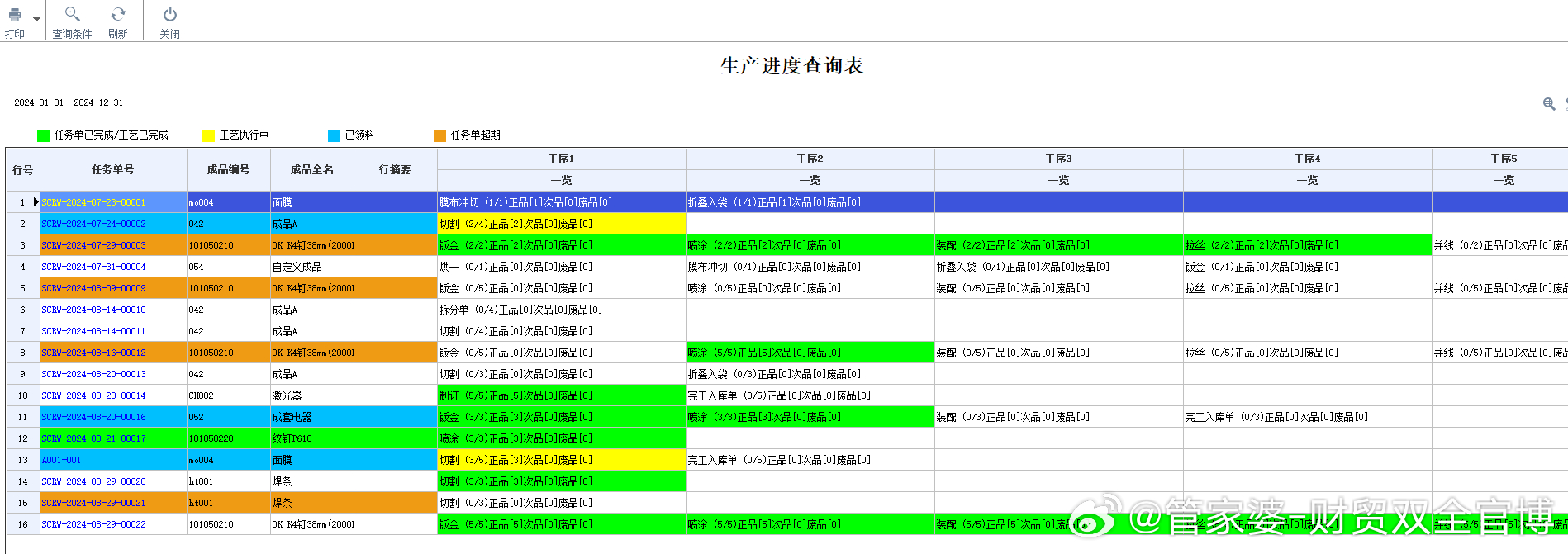 管家婆一肖一码100%准确,精细化分析说明_U41.443