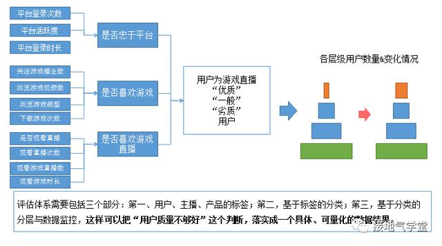 7777788888澳门,数据执行驱动决策_DP90.939