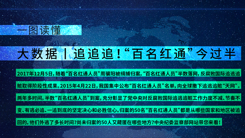 新奥门特免费资料大全今天的图片,数据导向执行解析_尊贵版37.238