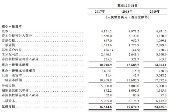 香港二四六308Kcm天下彩,收益分析说明_Executive58.81