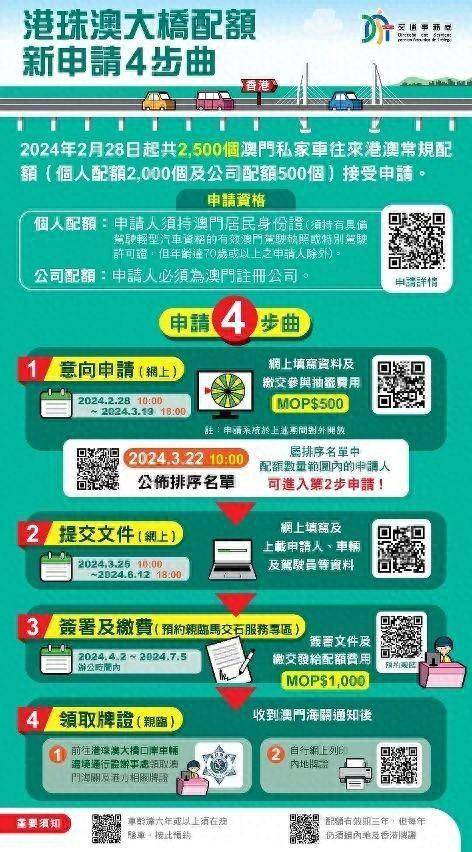 澳门一肖一码一l必开一肖,高速方案规划_Plus94.233