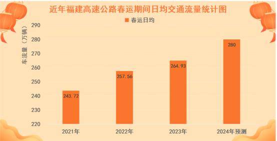 全年资料免费大全,高速方案响应解析_36076.422