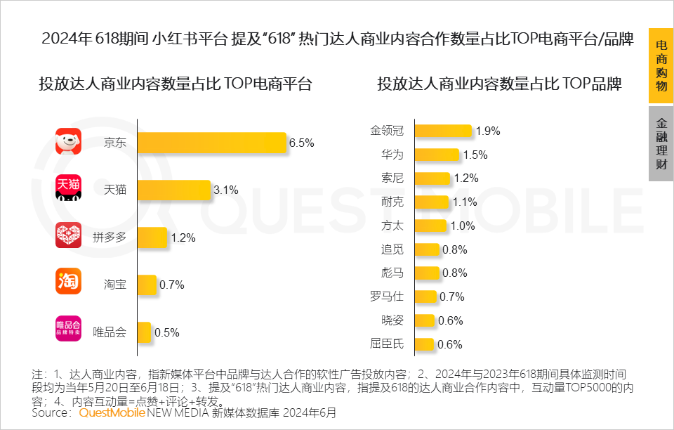 澳门六开彩开奖结果开奖记录2024年,迅捷解答问题处理_Harmony99.653