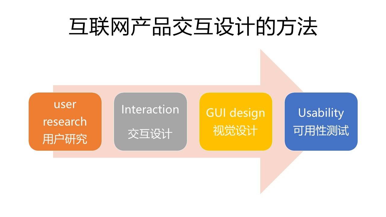 澳门一码一肖100准吗,全面数据分析方案_桌面版58.705