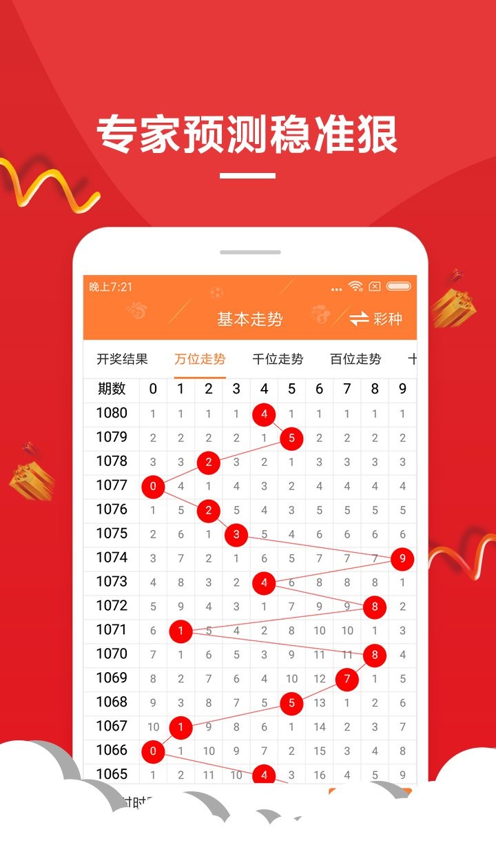 新澳门六开彩开奖结果近15期,快速响应执行策略_MT10.633