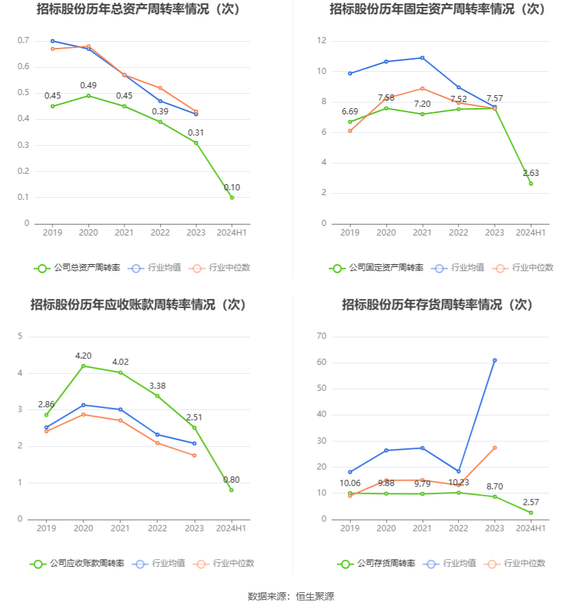 2024年新奥门特免费资料大全,实地数据执行分析_set37.384