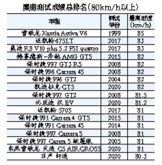 开奖结果开奖记录查询,最新正品解答落实_3673.949