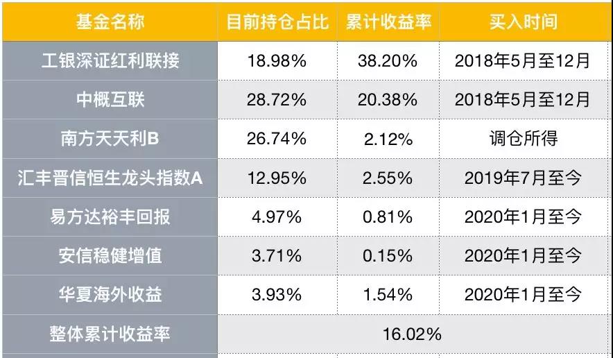 澳门天天开彩大全免费,定制化执行方案分析_投资版78.792