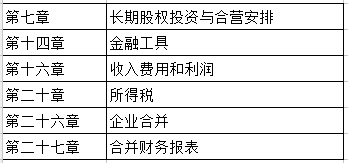 2024澳门六开奖结果出来,实效性策略解析_CT72.689