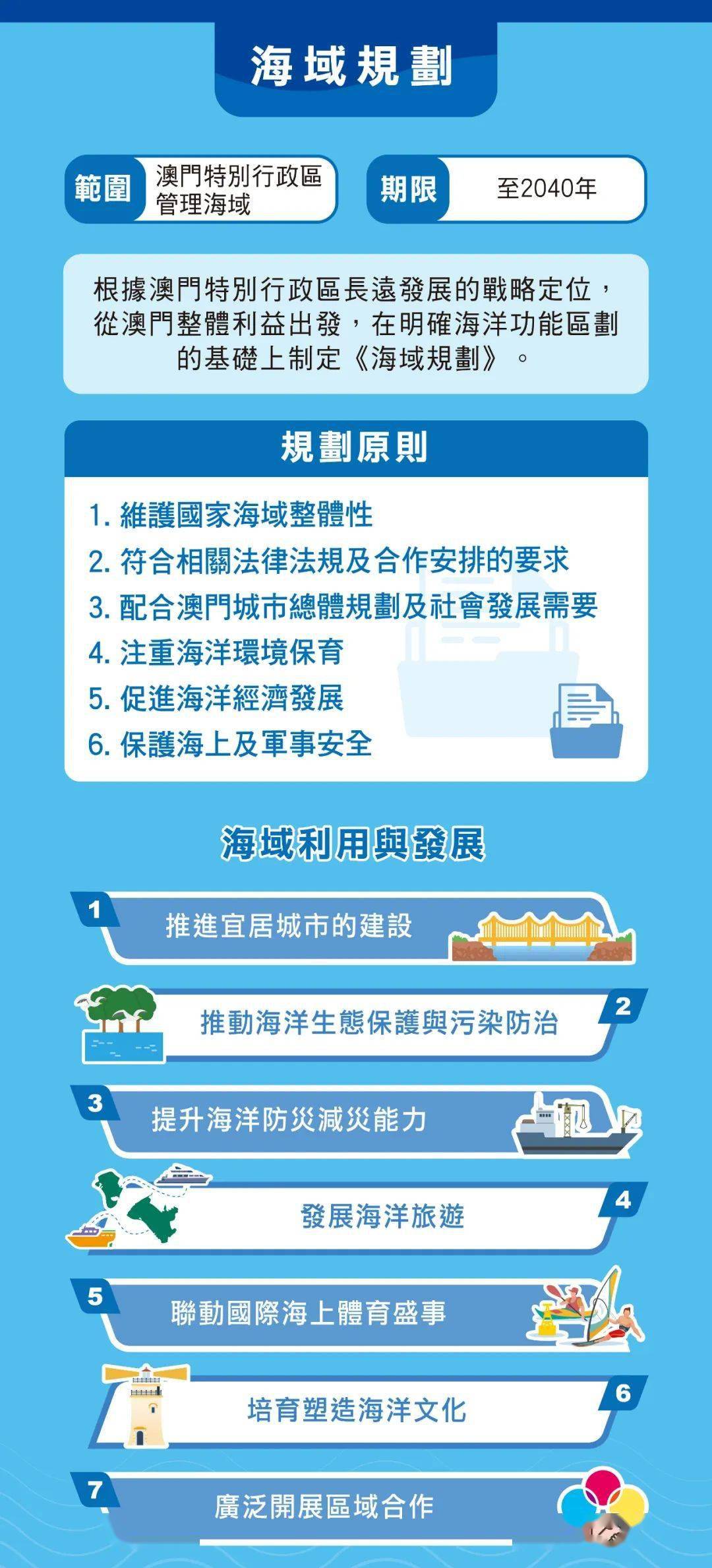 澳门2O24年全免咨料,可靠信息解析说明_入门版94.605