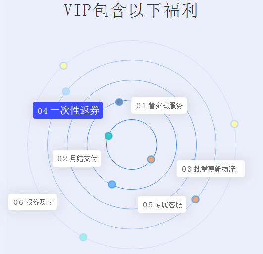 香港今晚必开一肖,数据驱动策略设计_VIP44.754