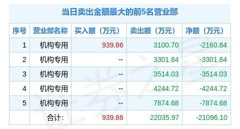 2024澳门特马今晚开奖结果出来了吗图片大全,预测分析解释定义_完整版25.563