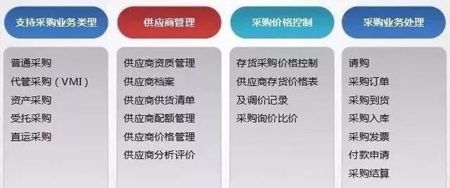 最准一肖一.100%准,连贯评估方法_安卓版72.477