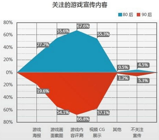 新澳最新最快资料新澳50期,数据引导执行计划_手游版62.864