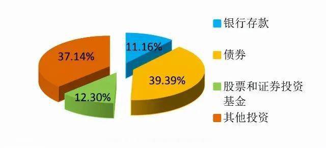 新澳六最准精彩资料,精细化策略解析_tool99.368