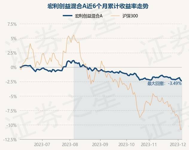 香港6合资料大全查,前沿解析说明_Ultra13.595