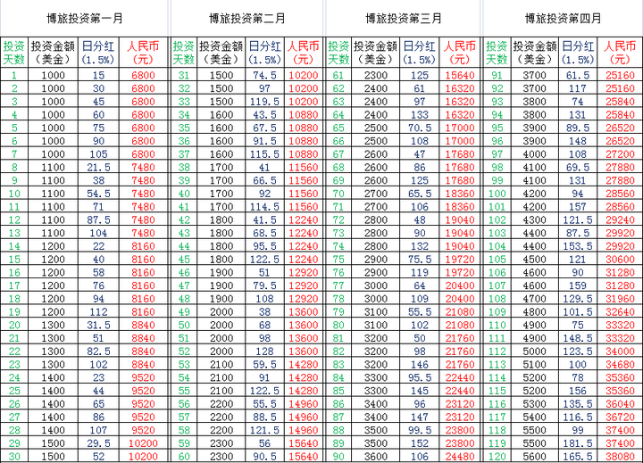 澳门一码一码100准确,全面理解计划_精装版52.969