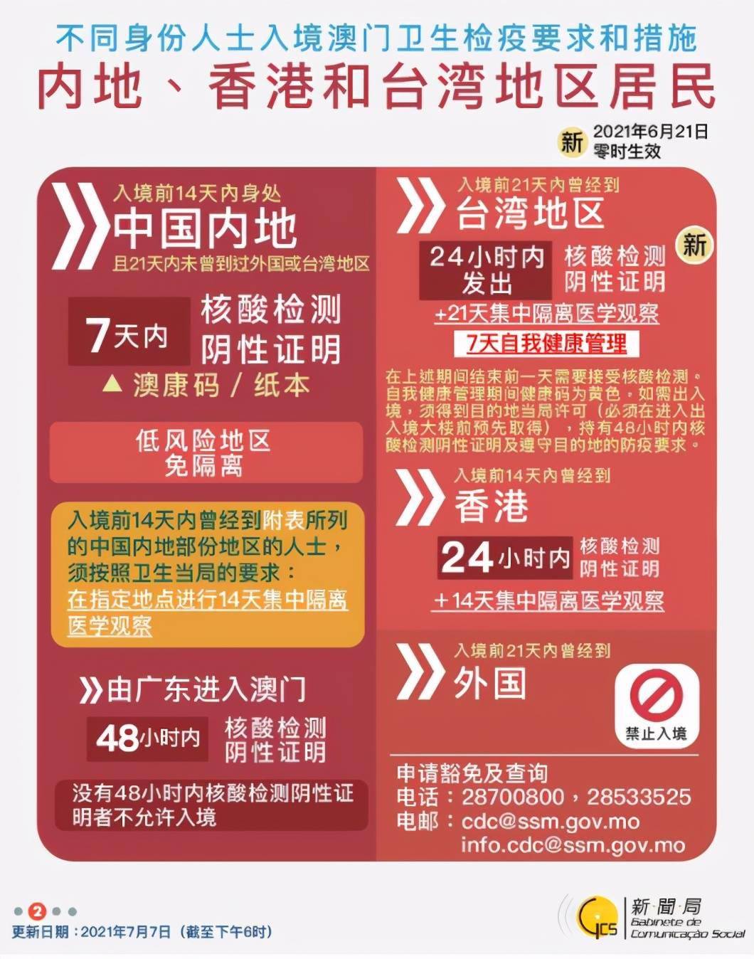 澳门正版资料大全免费歇后语下载金,高效设计实施策略_交互版66.631