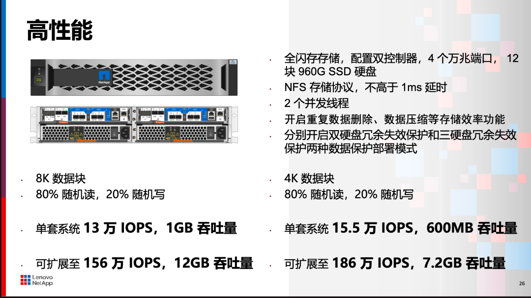 7777788888精准马会传真图,数据支持计划解析_高级款57.126