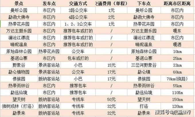 新奥门特免费资料大全火凤凰,深入数据设计策略_标配版54.744