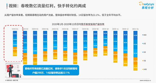 新澳门2024最快现场开奖,深度评估解析说明_LT88.458