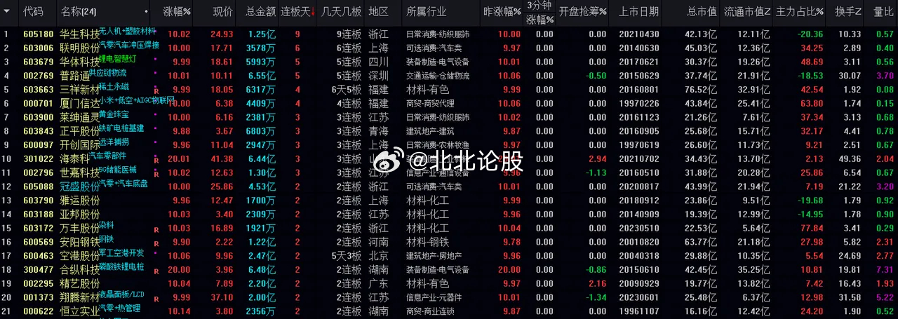 今晚上一特中马澳门,全面数据分析方案_游戏版76.690