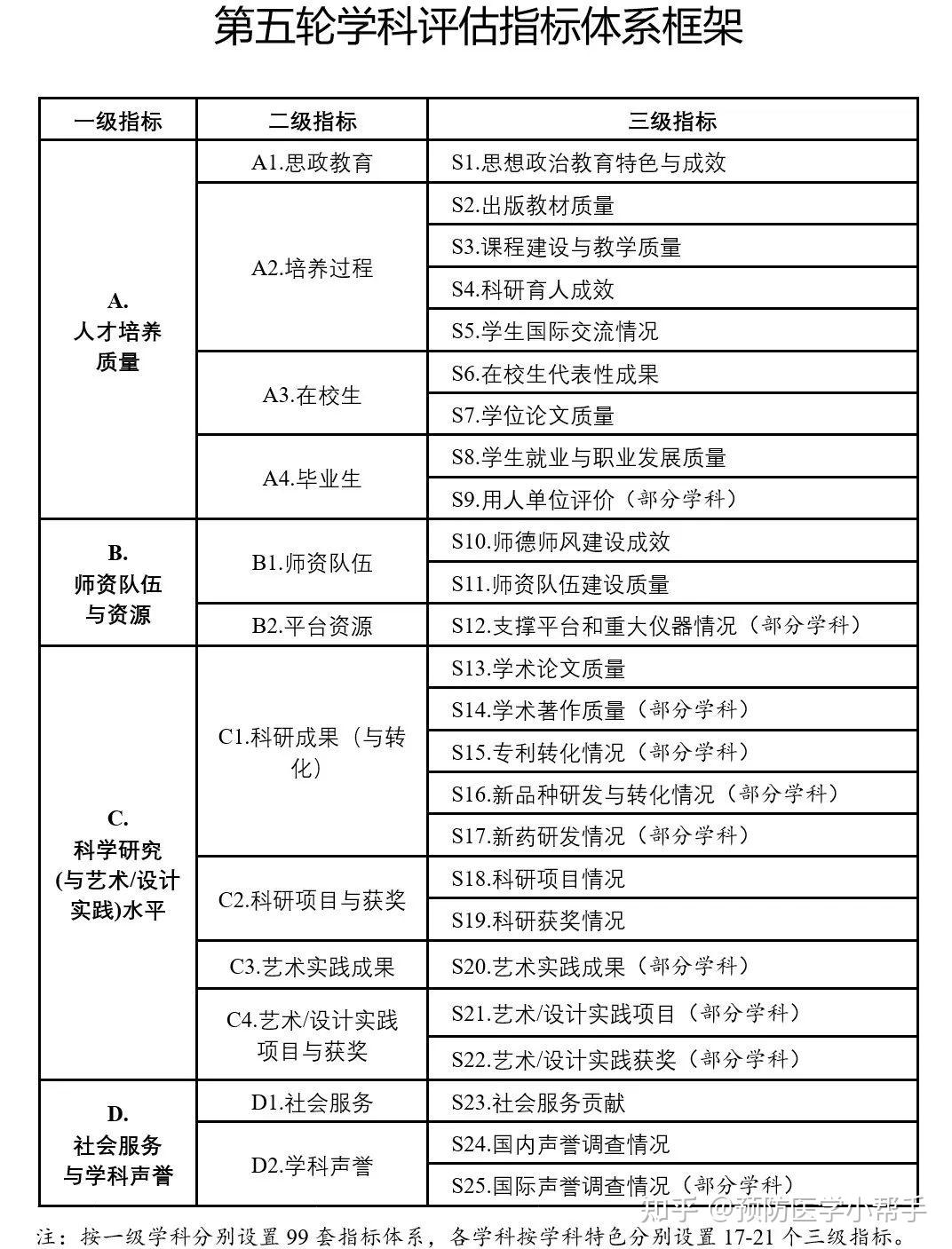 澳门今晚必开一肖1,综合性计划定义评估_yShop11.579