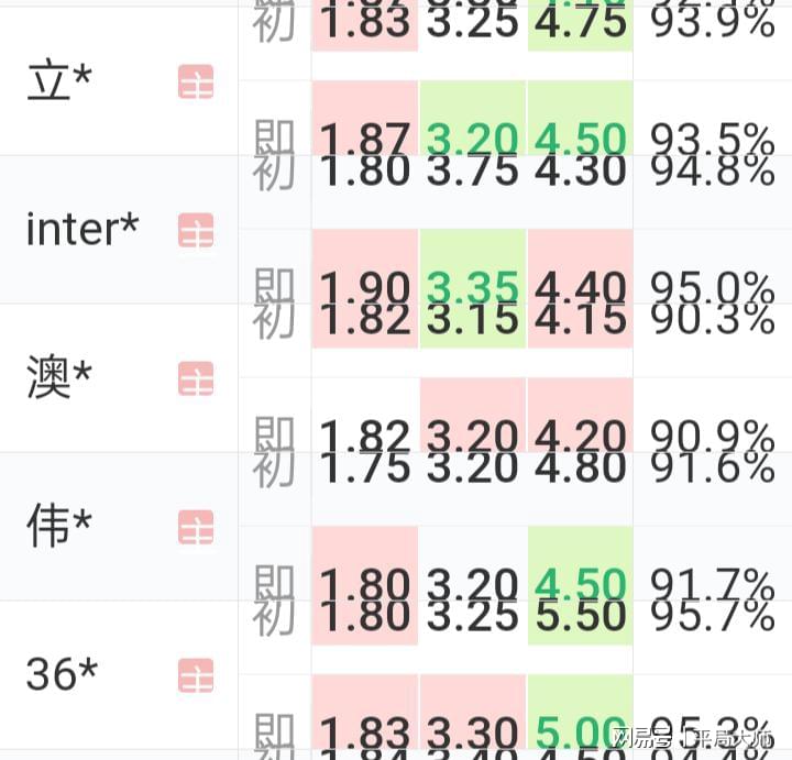 新澳门开奖结果历史,深入解析数据设计_Advanced78.440