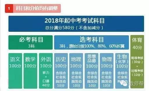 2024年管家婆精准一肖61期,适用解析方案_tool78.855