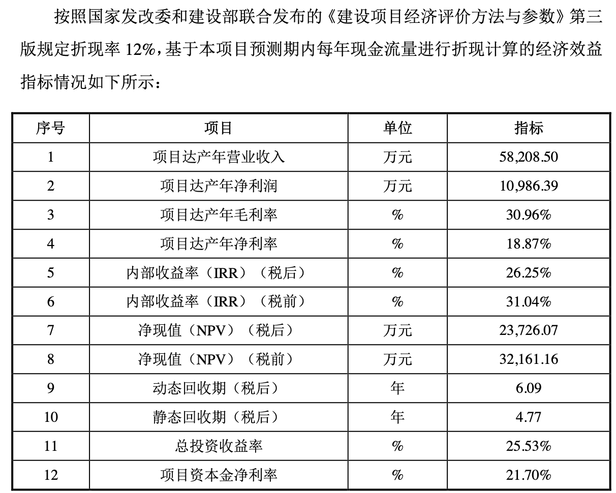 新澳最准的免费资料,收益分析说明_入门版21.624