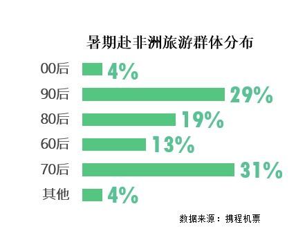 澳门最准的资料免费公开使用方法,未来趋势解释定义_进阶款75.353