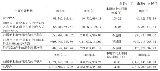 澳门精准四肖期期中特公开,前沿解析说明_ios78.188