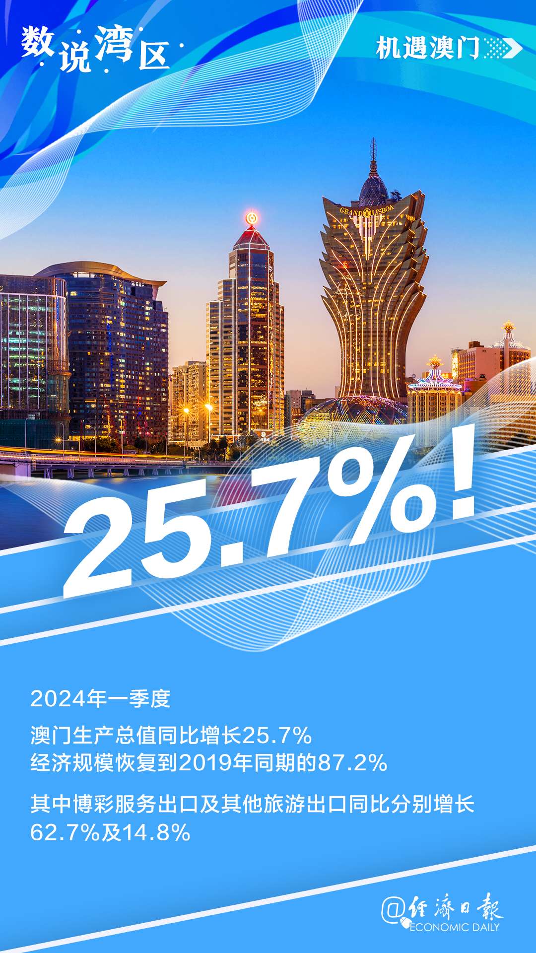 澳门4949资科大全,最新热门解答落实_U20.824