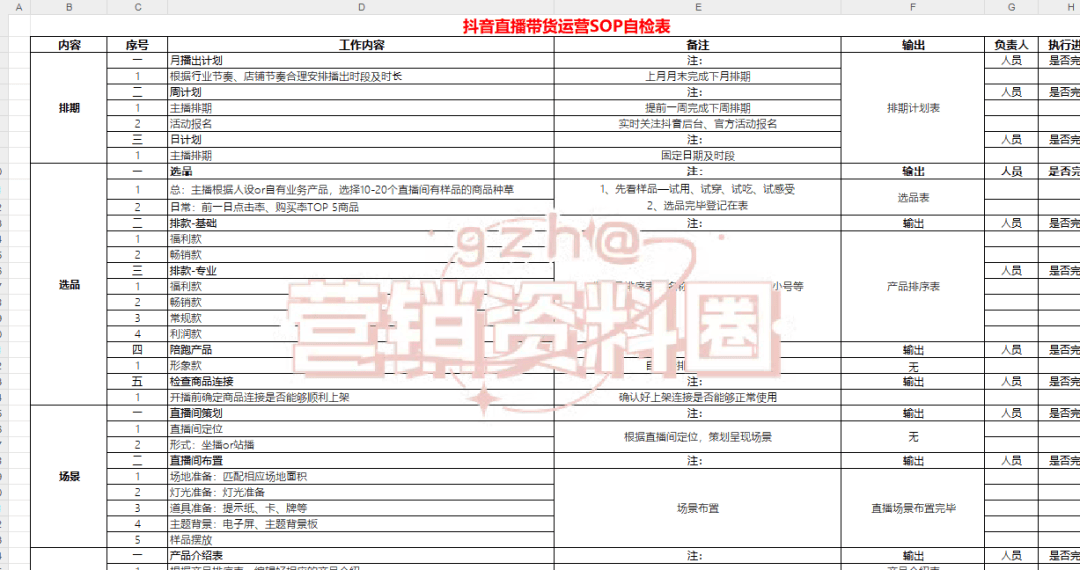 新奥门特免费资料大全管家婆料,项目管理推进方案_静态版31.155