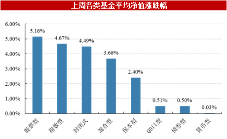 新澳开奖结果,数据整合执行策略_tShop98.870