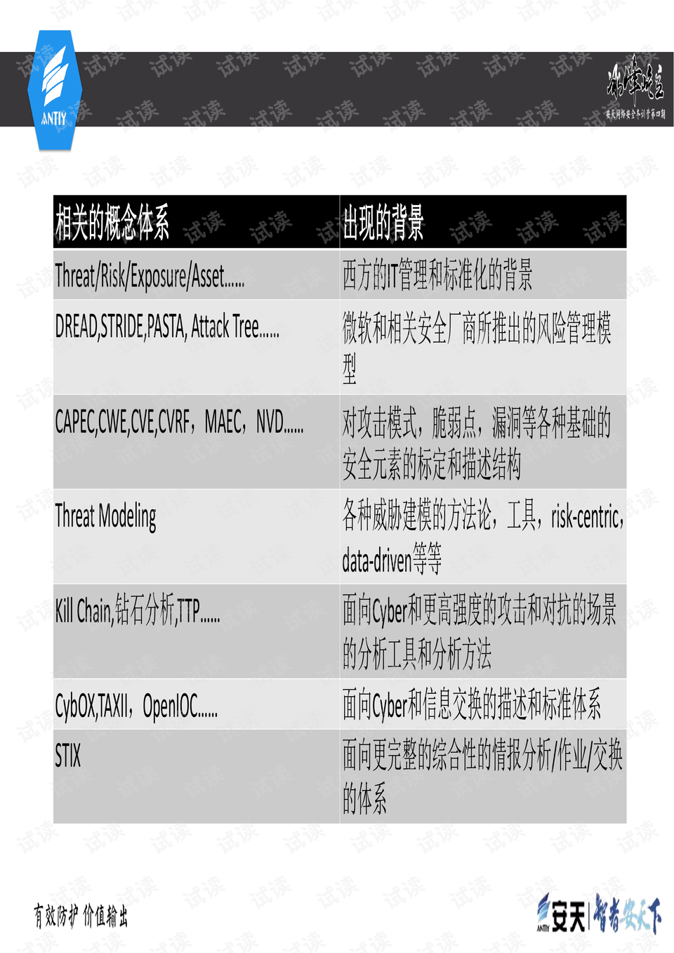 正版全年免费资料大全下载网,结构解答解释落实_pack30.667