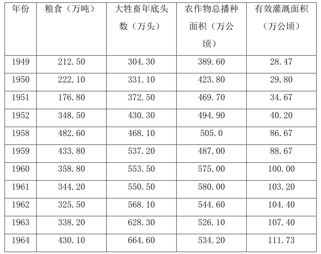 新澳门六开彩开奖结果查询表今天最新开奖结果,决策资料解释落实_NE版22.266