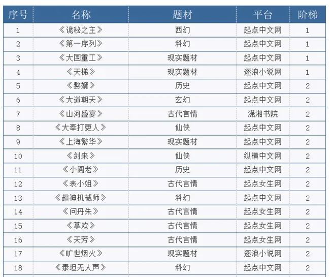 奥门全年资料免费大全一,高效评估方法_复刻款81.865