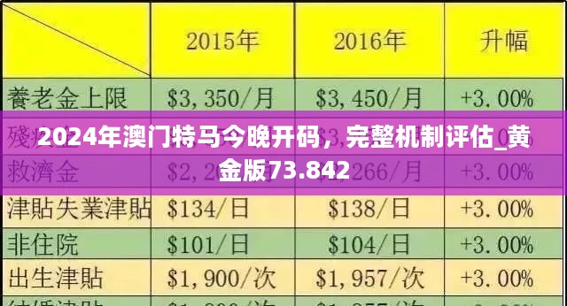 2024年今晚澳门特马,系统解答解释定义_进阶款75.353