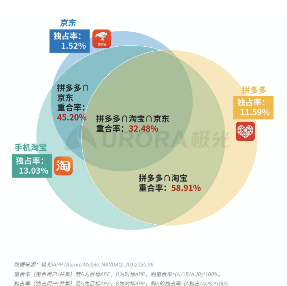 新奥资料免费精准,数据解答解释落实_冒险款51.403