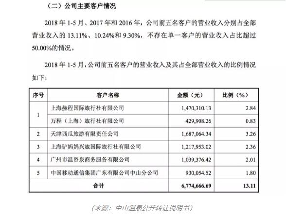 澳门天天开好彩正版挂牌,综合解答解释定义_PalmOS73.65