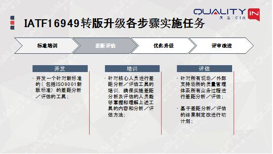 新奥门特免费资料查询,系统化推进策略探讨_MP69.530