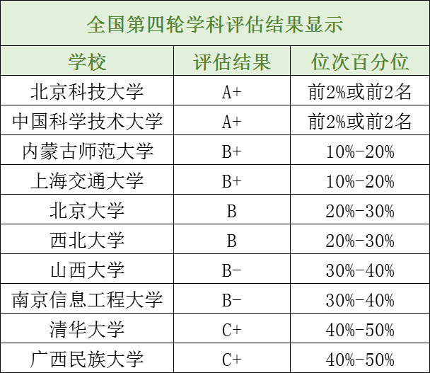 新奥门资料大全正版资料2023年最新版下载,专业分析解析说明_Executive94.447