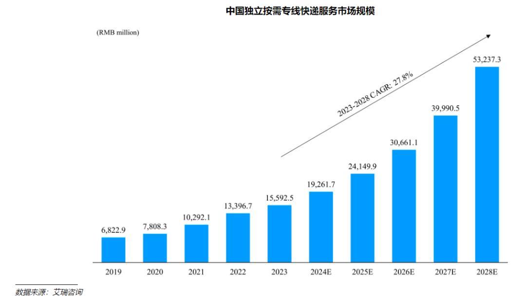 2024澳门天天开好彩大全46期,快捷解决方案_Windows92.532