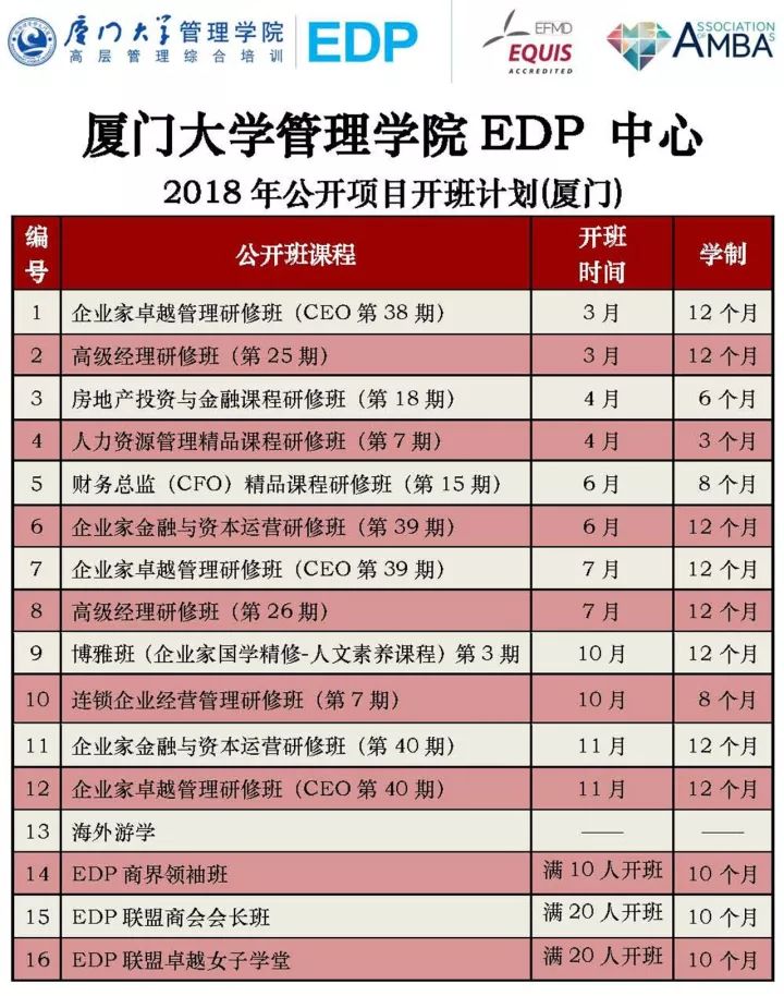 澳门三肖三码精准100%黄大仙,系统化策略探讨_苹果款42.256