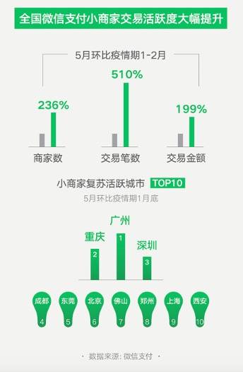 新澳最精准免费资料大全,全面实施分析数据_复古版31.631