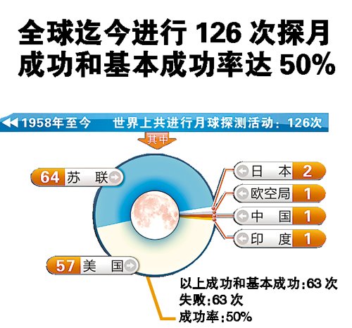 新澳门最精准正最精准龙门,权威解析说明_UHD44.170